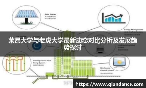 莱昂大学与老虎大学最新动态对比分析及发展趋势探讨