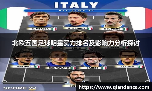 北欧五国足球明星实力排名及影响力分析探讨